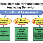 Are You Ready to Stop Guessing and Start Mastering Complex Behavior Cases? Join us for a Behavor Case Study - Reactivity to Dog and Human Encounters